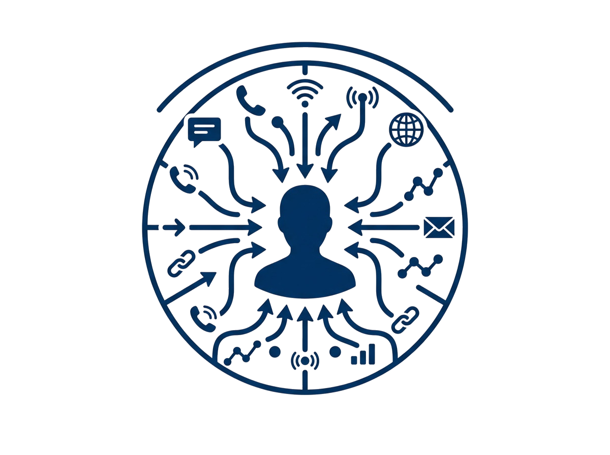 Omnicanalità e Customer Experience Digitale